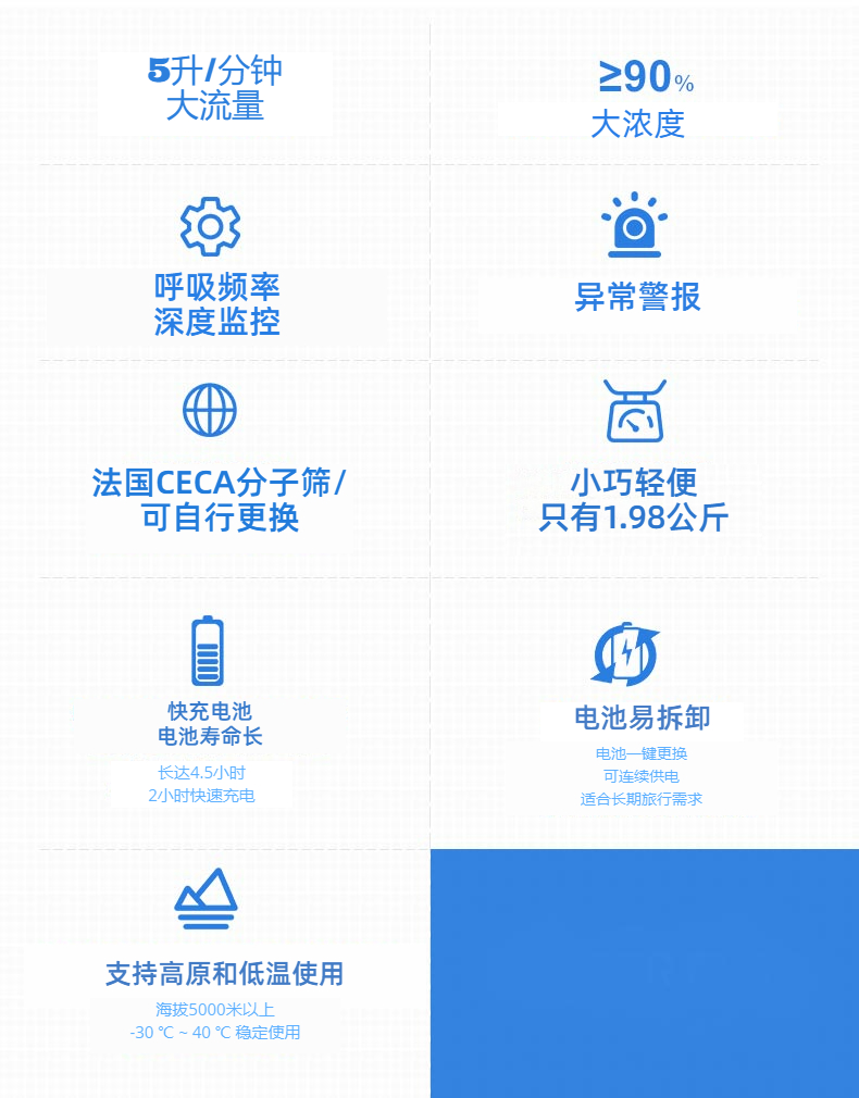 便攜醫用制氧機參數