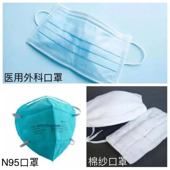醫用口罩