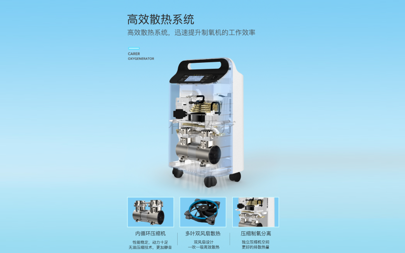制氧機保養,制氧機價格,制氧機多少錢